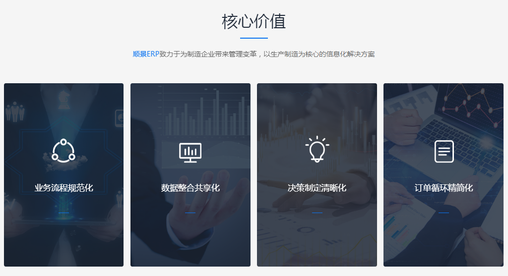 ERP如何降低企业的库存持有成本?